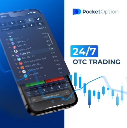 The Future of Trading with Bot Pocket Option